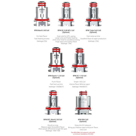 SMOK RPM80 RGC Coil